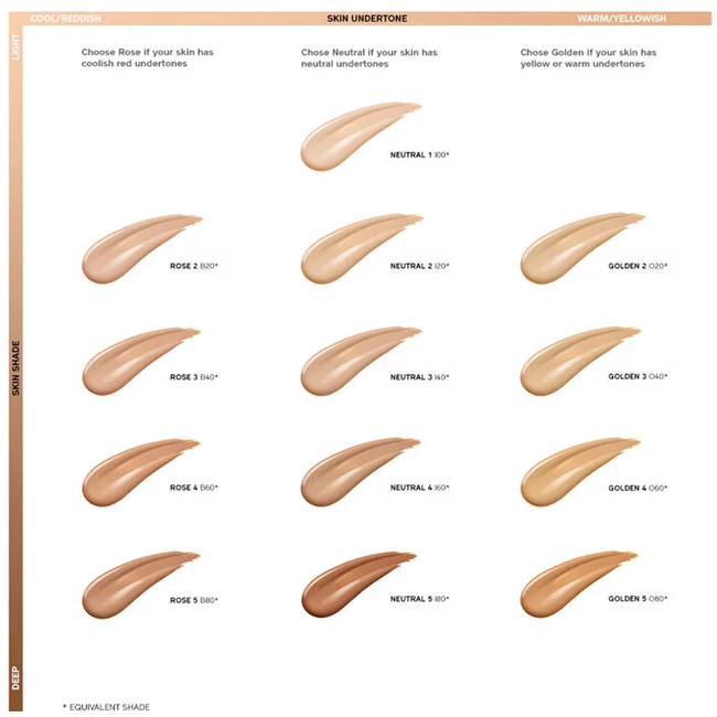 Buy Shiseido Synchro Skin Glow Luminizing Fluid Foundation R2 30ml