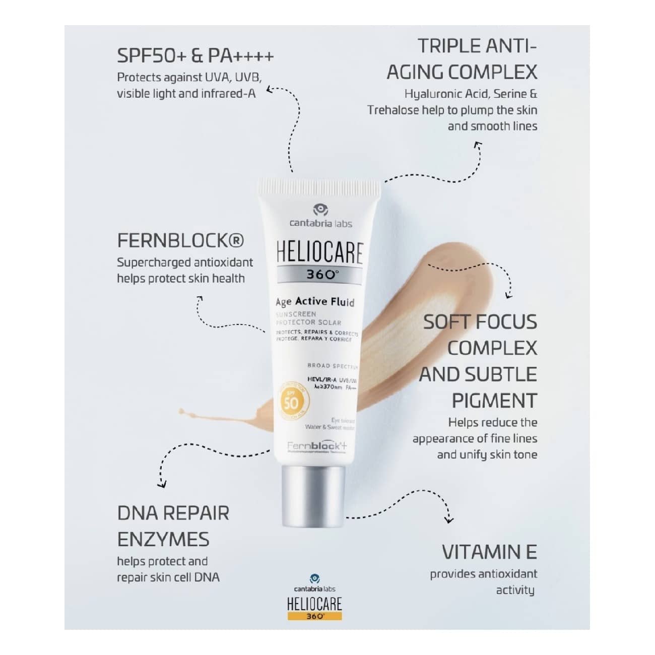 ヘリオケア　360° Age Active Fluid Heliocare 360° Age Active Fluid, SPF50 Sun Cream, Anti